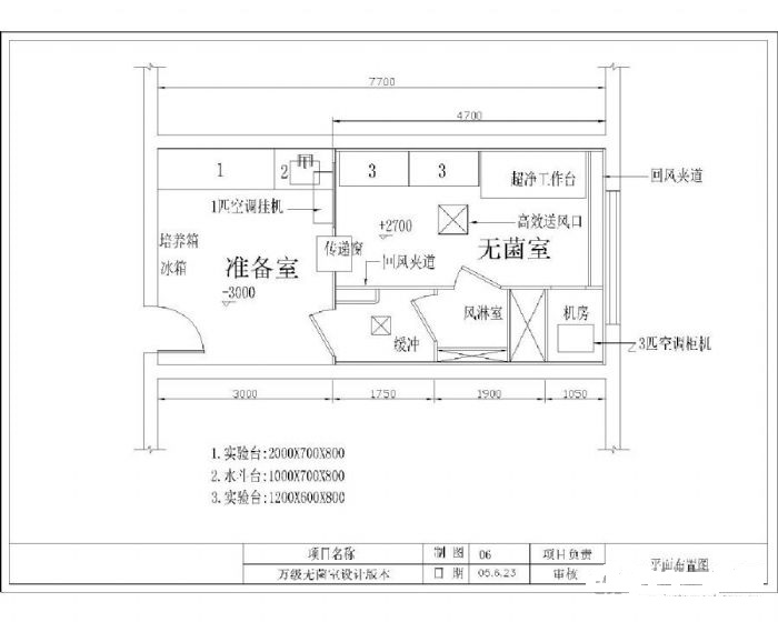 食品生产企业厂房规划设计